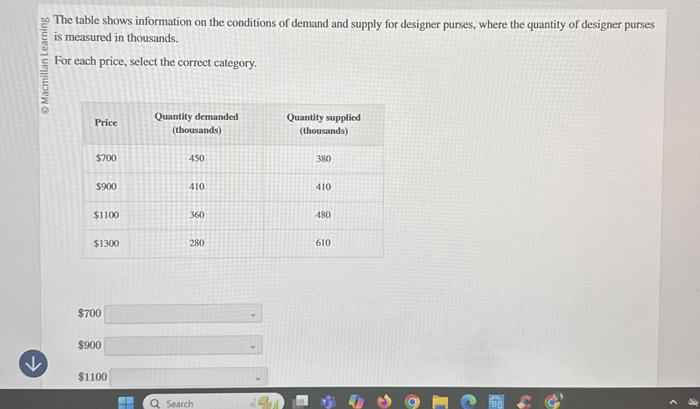 Solved The table shows information on the conditions of | Chegg.com
