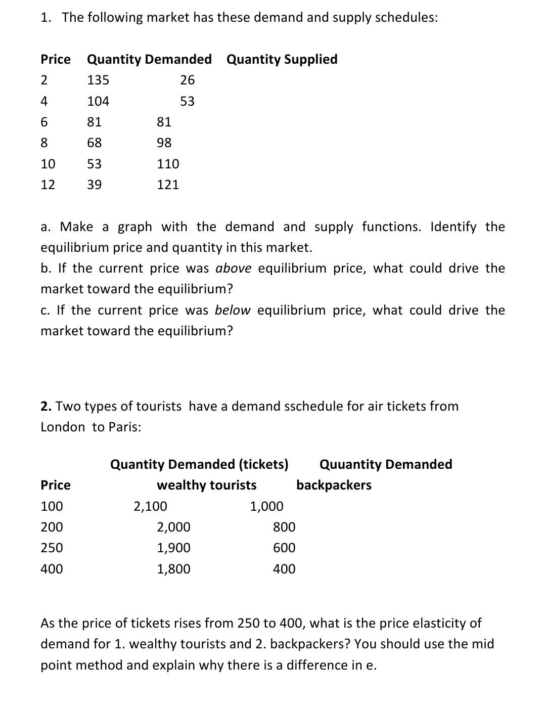 solved-1-the-following-market-has-these-demand-and-supply-chegg