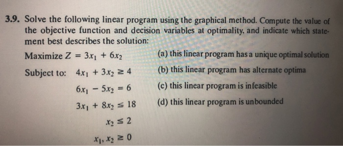 Solved 3.9. Solve the following linear program using the | Chegg.com