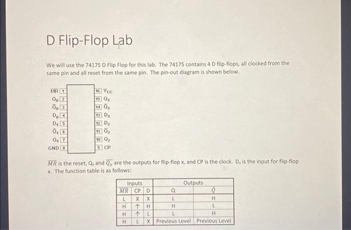 Solved We will use the 74175 D Flip Flop for this lab. The