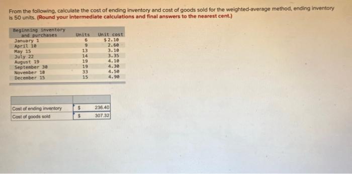 Solved From The Following, Calculate The Cost Of Ending | Chegg.com