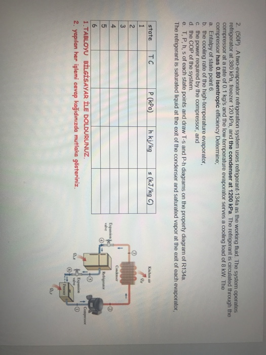 Solved 2. (50P). A two evaporator refrigeration system uses