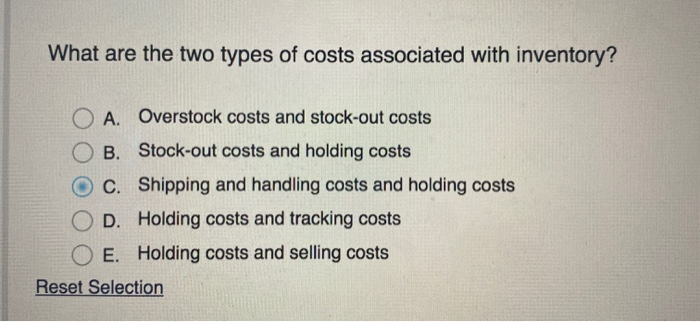 Solved What are the two types of costs associated with | Chegg.com