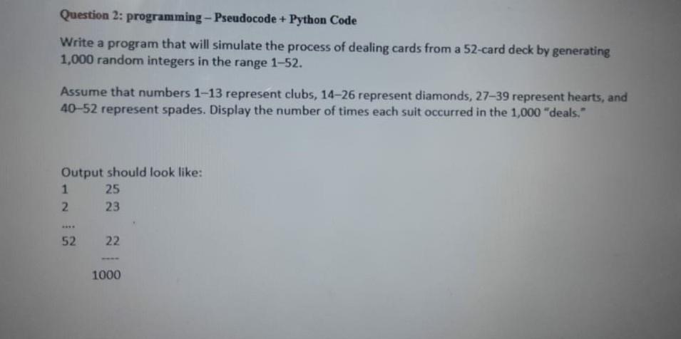 Solved Question 2: programming - Pseudocode + Python Code | Chegg.com image.