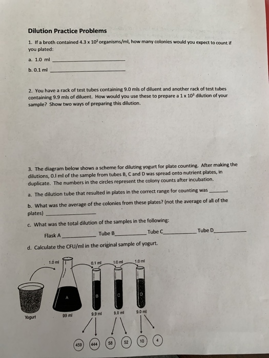 Solved Dilution Practice Problems 1. If a broth contained