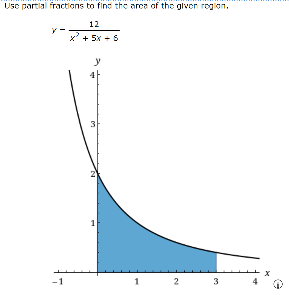 Use partial fractions to find the area of the given | Chegg.com