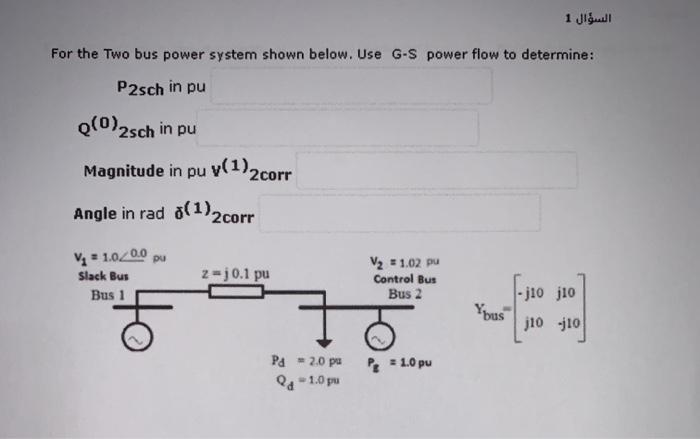 Solved السؤال 1 For the Two bus power system shown below. | Chegg.com