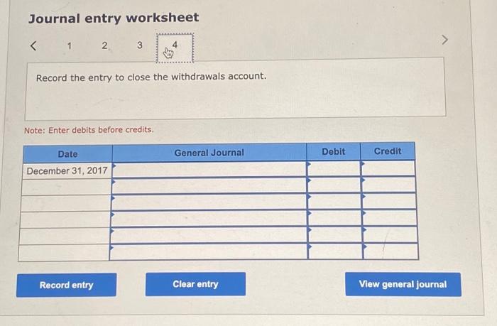 Solved Journal entry worksheet Record the entry to close | Chegg.com