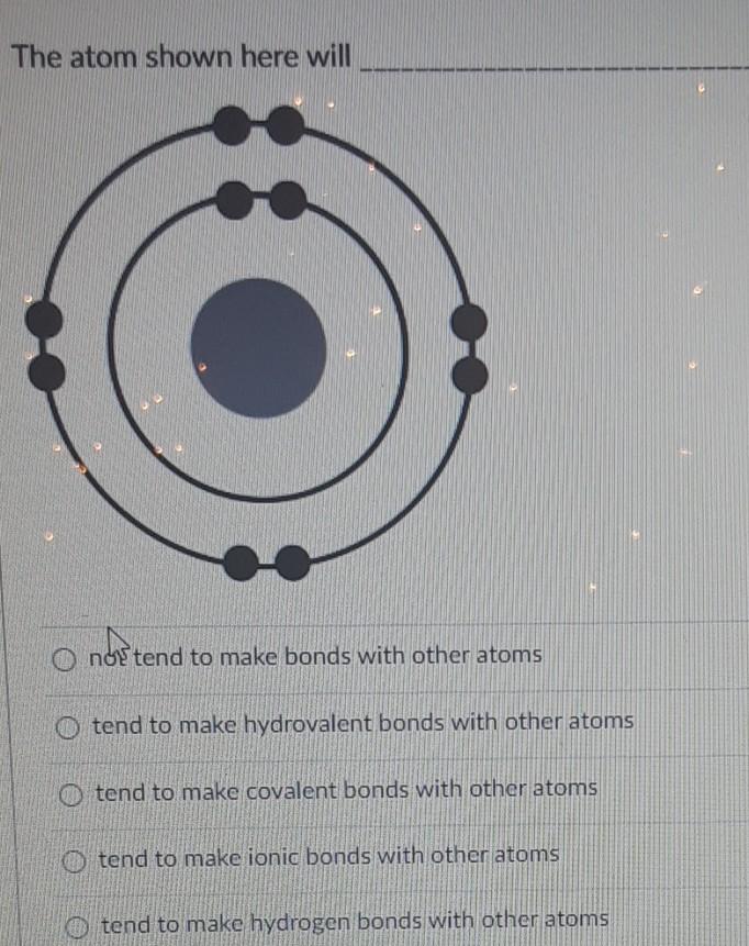 Solved The atom shown here will nos tend to make bonds with | Chegg.com