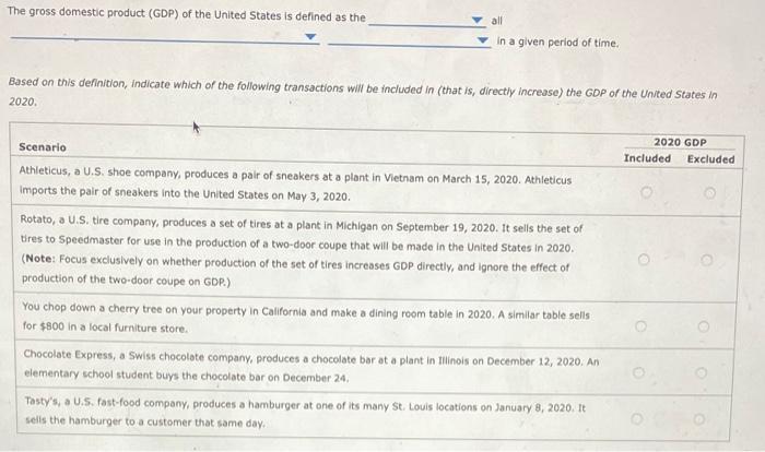 Solved The gross domestic product (GDP) of the United States | Chegg.com