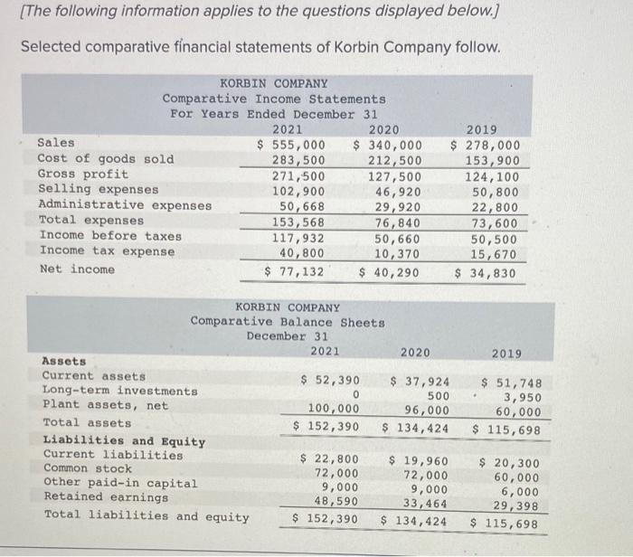 Solved 2 Complete The Below Table To Calculate Income 5431