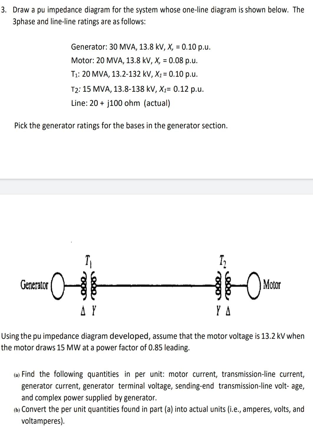 Solved 3. Draw a pu impedance diagram for the system whose | Chegg.com
