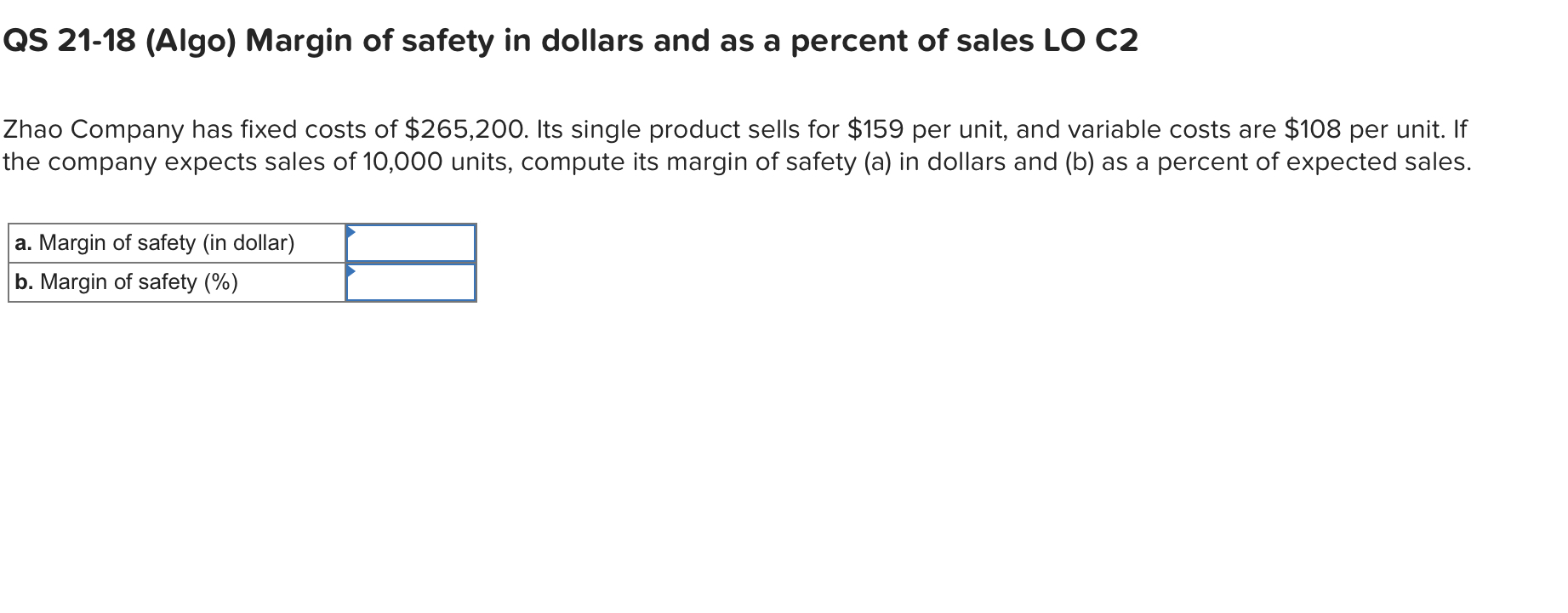 Solved QS 21-18 (Algo) ﻿Margin of safety in dollars and as a | Chegg.com