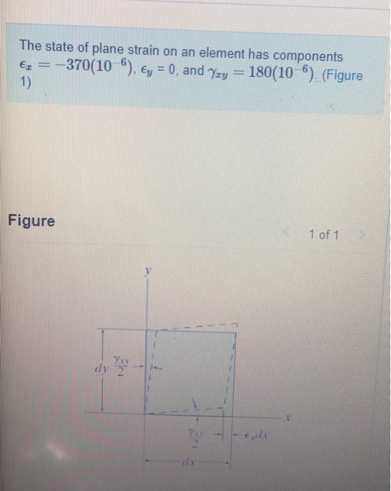 Solved The state of plane strain on an element has | Chegg.com