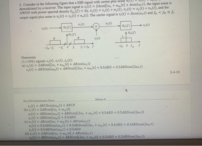 Solved 3. Consider In The Following Figure That A SSB Signal | Chegg.com