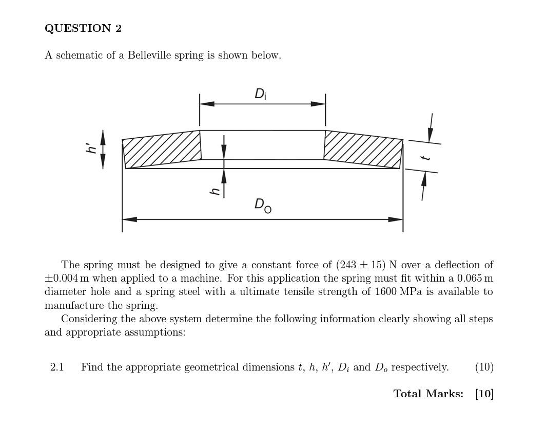 Solved A schematic of a Belleville spring is shown below.