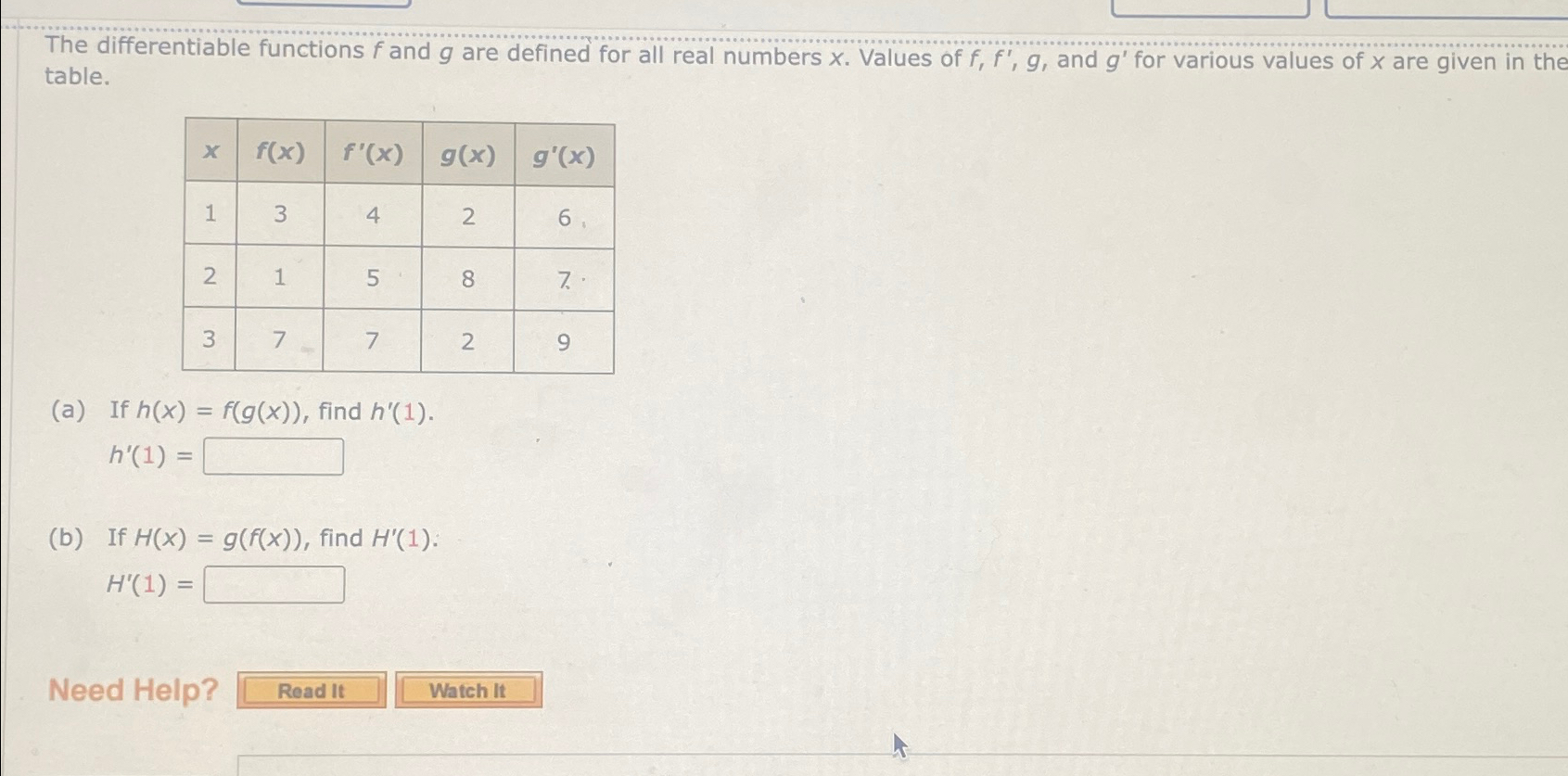 Solved The Differentiable Functions F ﻿and G ﻿are Defined