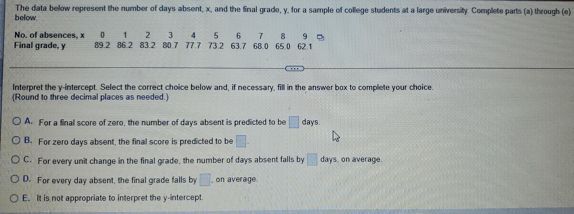 Solved The data below represent the number of days absent, | Chegg.com