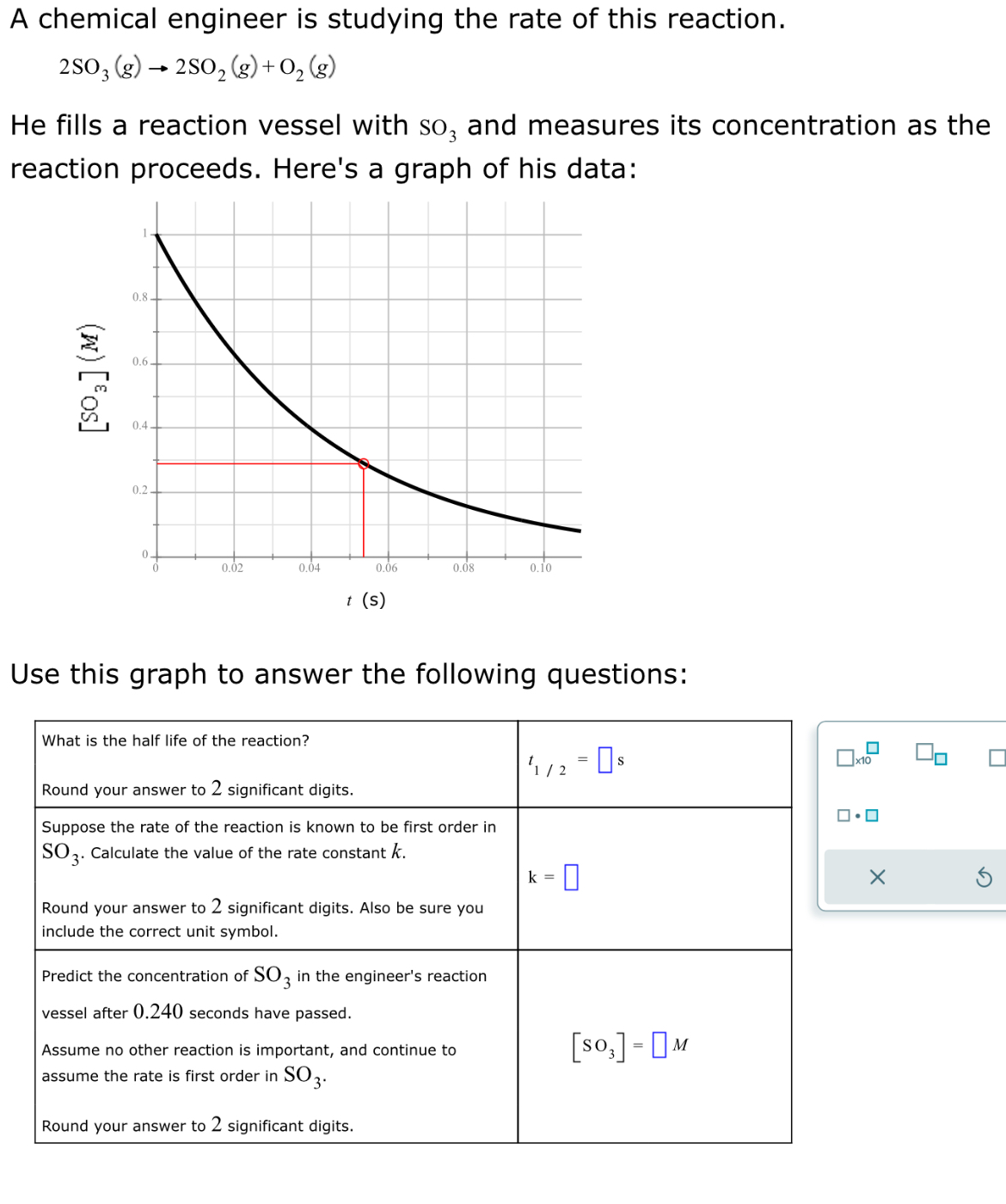 Solved A chemical engineer is studying the rate of this | Chegg.com