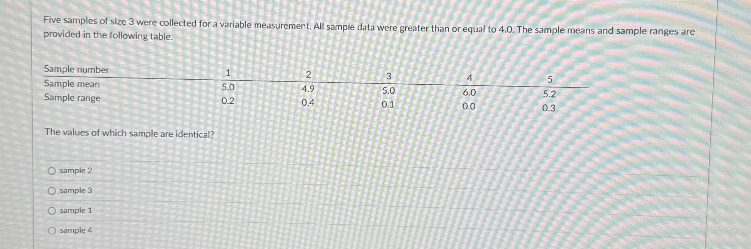 Solved Five samples of size 3 ﻿were collected for a variable | Chegg.com