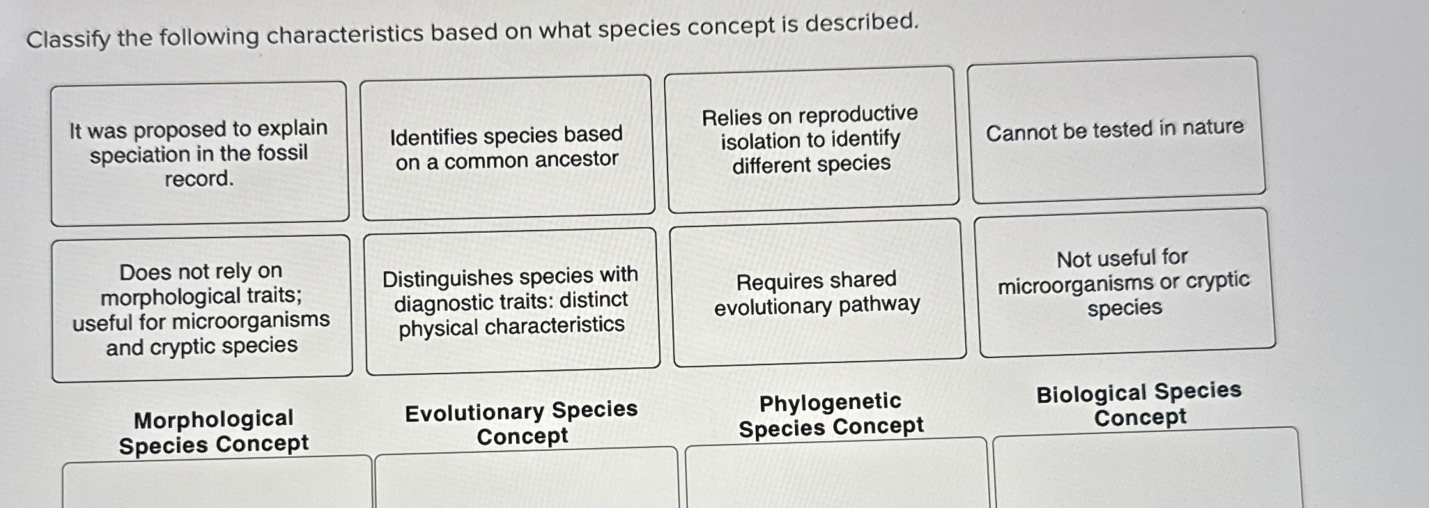 Solved Classify the following characteristics based on what | Chegg.com