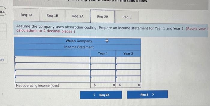 Solved Walsh Company Manufactures And Sells One Product. The | Chegg.com