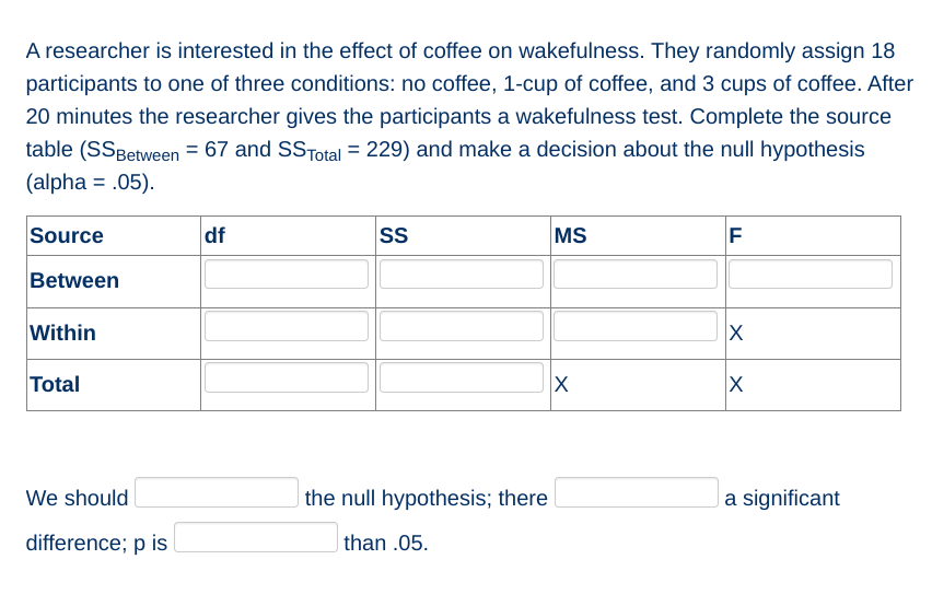 Solved A researcher is interested in the effect of coffee on | Chegg.com