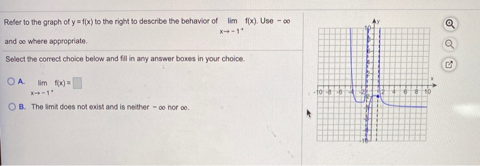 Solved Refer to the graph of y=f(x) to the right to describe | Chegg.com