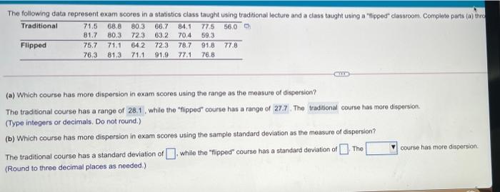 Solved 66.7 The following data represent exam scores in a | Chegg.com