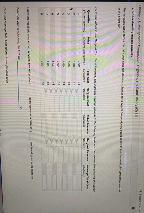 Monopolistic competition characteristics picture