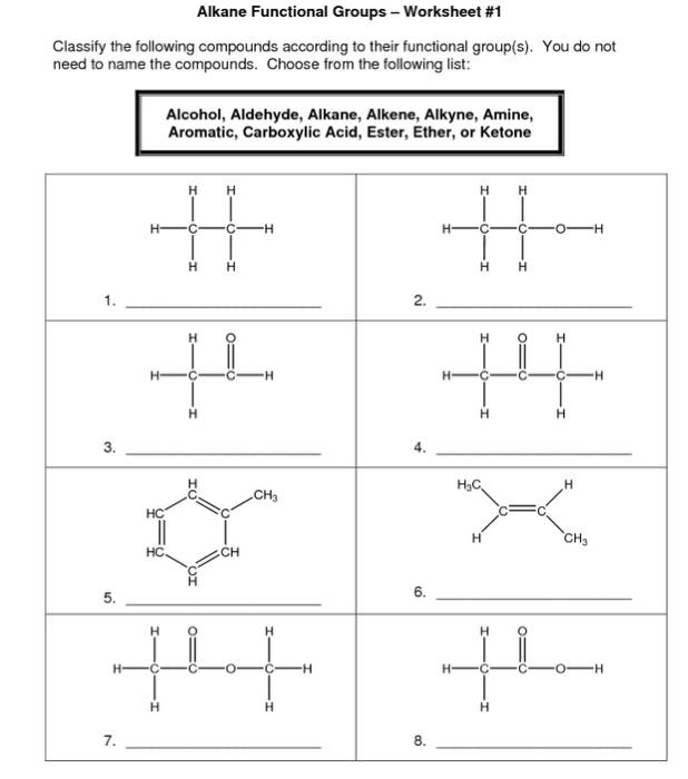 organic chemistry functional groups alkane alkene alkyne
