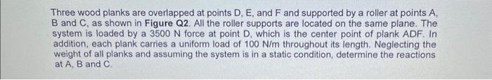 Solved Three wood planks are overlapped at points D,E, and F | Chegg.com