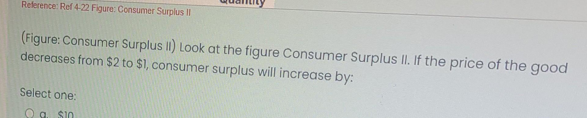 Solved (Figure: Consumer Surplus II) Look at the figure | Chegg.com