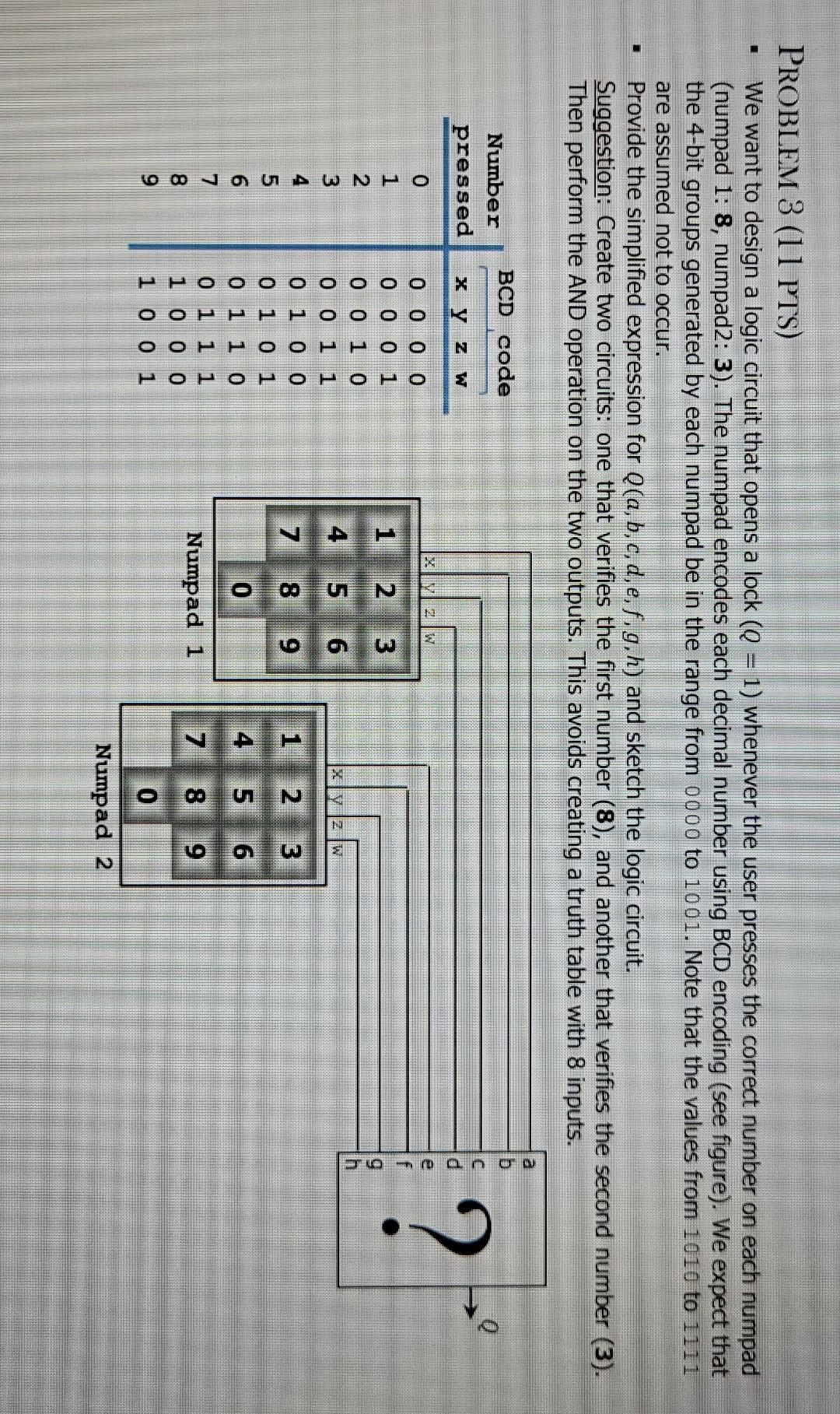 Solved PROBLEM 3 (11 PTS) We want to design a logic circuit | Chegg.com