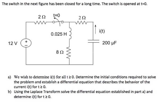 Solved The switch in the next figure has been closed for a | Chegg.com