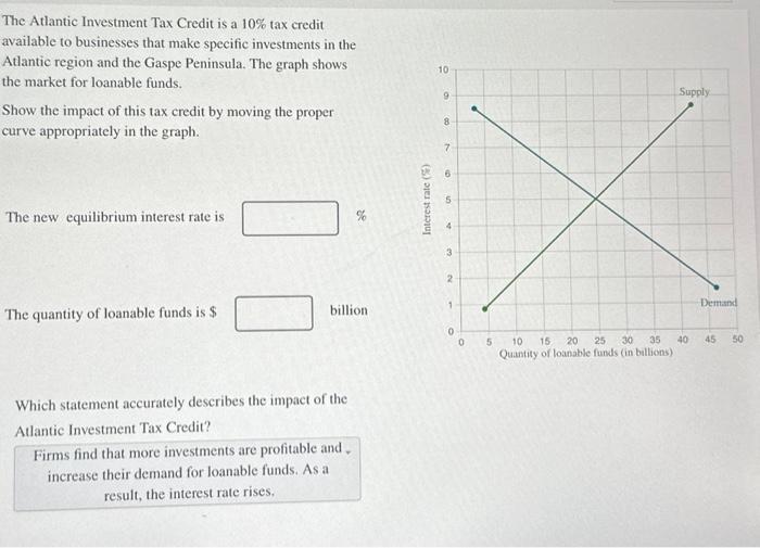 Solved The Atlantic Investment Tax Credit is a 10 tax