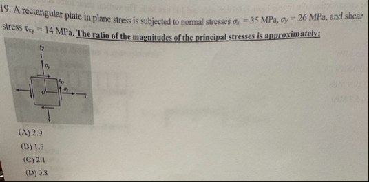 Solved A rectangular plate in plane stress is subjected to | Chegg.com