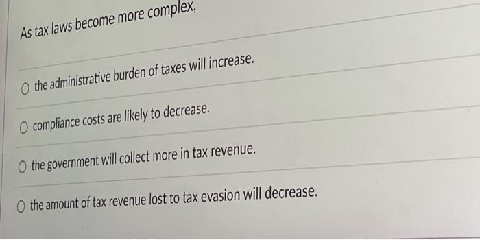Solved As tax laws become more complex, the administrative | Chegg.com