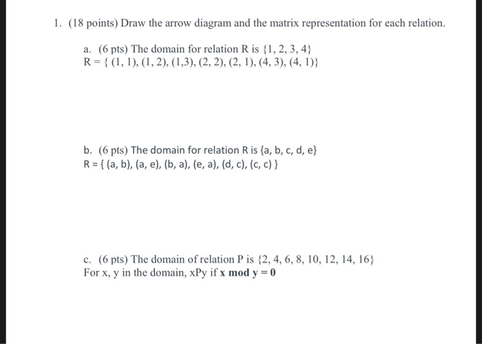 Solved 1 18 Points Draw Arrow Diagram Matrix Representation Relation 6 Pts Domain Relation R 1 2 Q