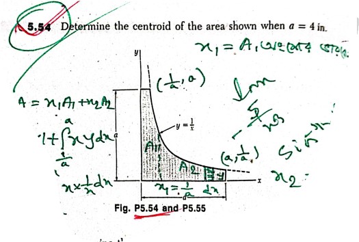 Solved Determine the centroid of the area shown when a = 4 | Chegg.com