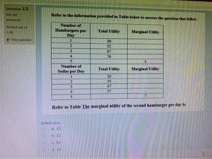 Solved Question 12 Not yet Refer to the information provided | Chegg.com
