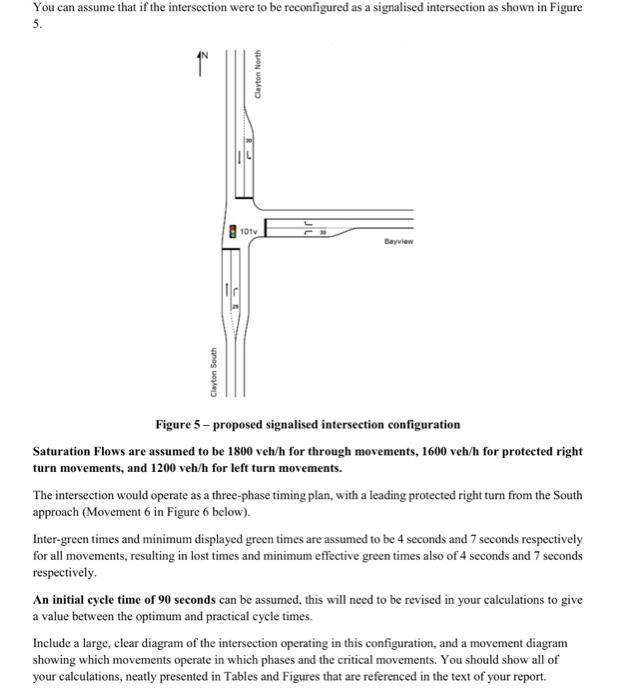 2 of 8 Table 1 - Existing turning movement counts | Chegg.com