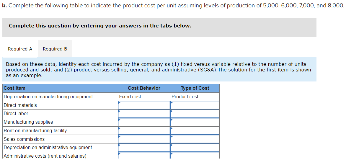 Solved B. ﻿Complete The Following Table To Indicate The | Chegg.com