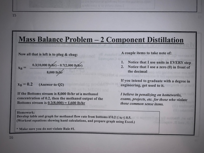 This Is A Mass Balance Problem That Is Worked Out In | Chegg.com