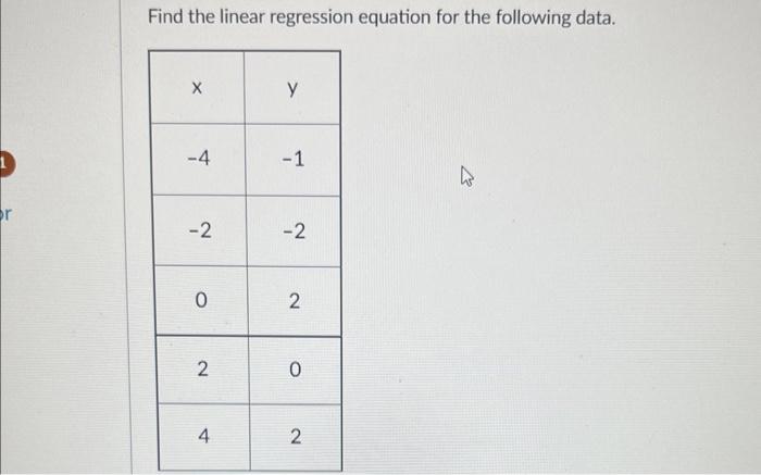 Solved Find the linear regression equation for the following | Chegg.com
