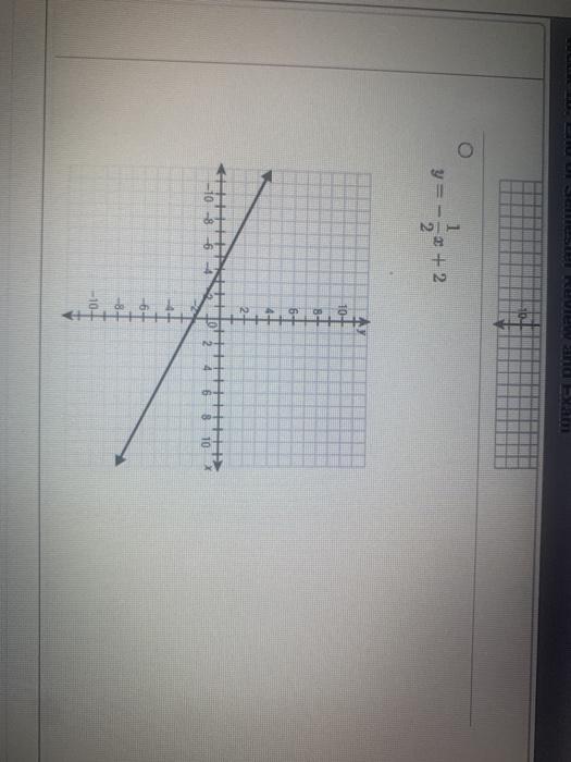Solved Question 18: 2 pts Write the equation - 2x - 4y= -8 | Chegg.com