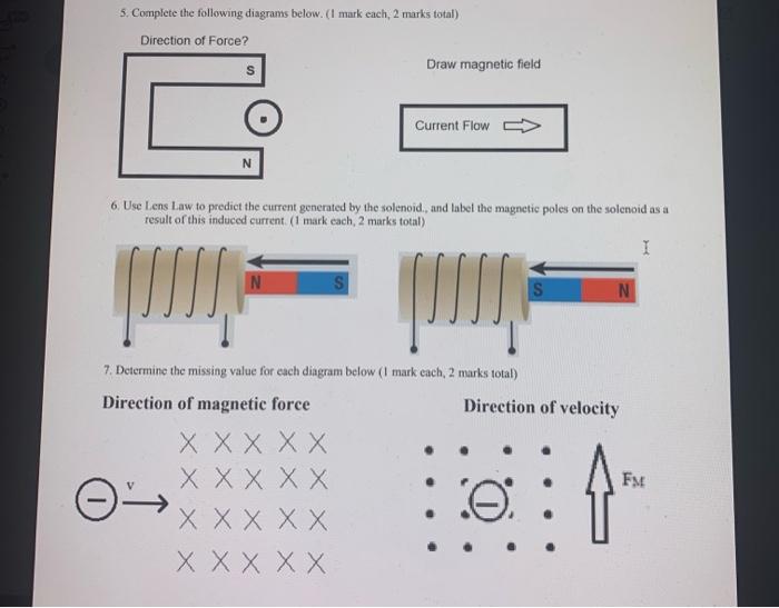 Solved 5. Complete the following diagrams below. (1 mark | Chegg.com