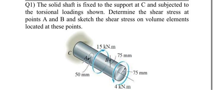 Solved Q1) The solid shaft is fixed to the support at C and | Chegg.com