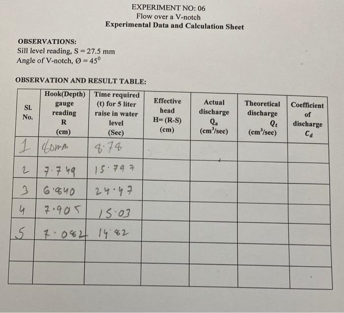 v notch experiment lab report pdf