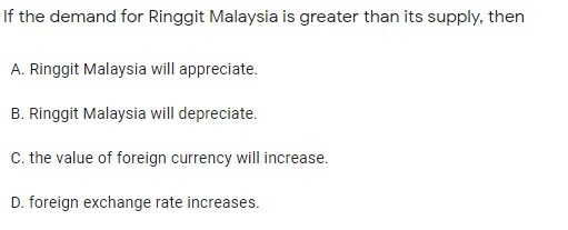 Solved If The Demand For Ringgit Malaysia Is Greater Than | Chegg.com